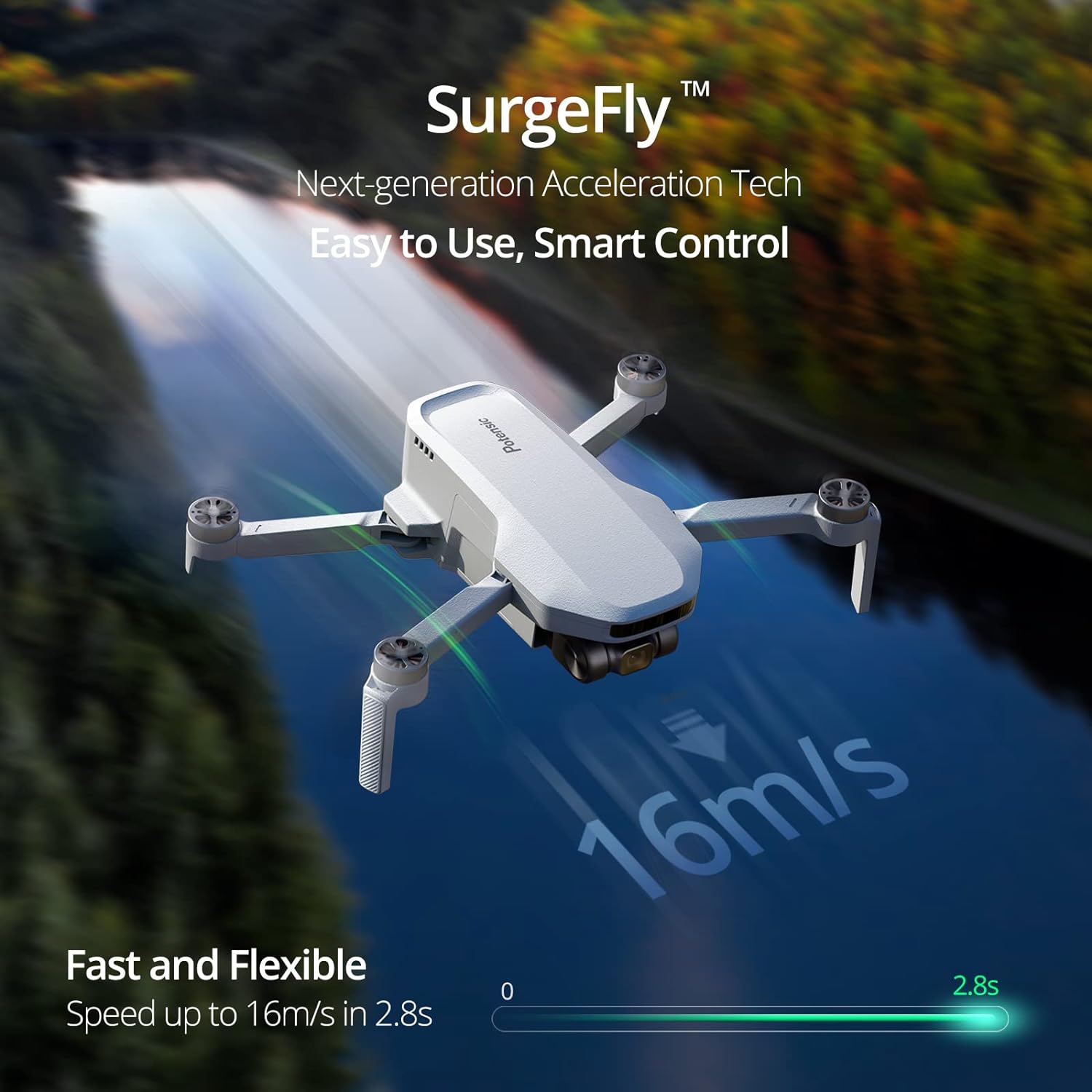 249g 미만의 Potensic 드론 GPS 자동 복귀 - Jjrc Drone X12 리뷰 및 가격